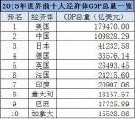 问中国：经济发展不是数学题 坐而论道不如聚力改革 - 中国西藏网