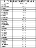 81年前毛主席在这里开过一场会，81年后这里5天就赚了20亿 - 中国西藏网