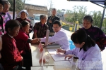 学校医学部医疗队前往帮扶村开展义诊活动 - 西藏民族学院