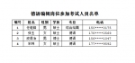 中国西藏网人才招聘考试方案公告 - 中国西藏网