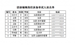 中国西藏网人才招聘考试方案公告 - 中国西藏网