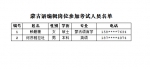 中国西藏网人才招聘考试方案公告 - 中国西藏网