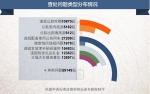 八项规定实施四年一以贯之 “小切口”推动“大变局” - 中国西藏网
