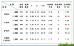 青藏高原诞生专克“虫癌”的新疫苗 - 中国西藏网