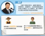 习近平这一年忙了啥？看看他的2016业绩表 - 中国西藏网