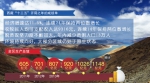 西藏“十三五”开局成绩单不俗 - 中国西藏网