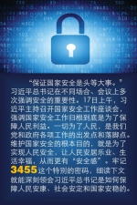 让人民更安全，记住总书记的特别密码 - 中国西藏网