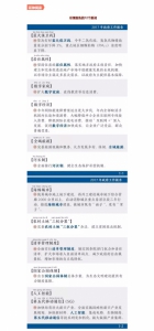 总理报告，这8句话真给力（附12个新词） - 中国西藏网