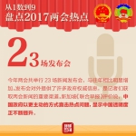 从1数到9 盘点2017两会热点 - 中国西藏网