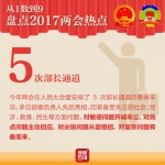 从1数到9 盘点2017两会热点 - 中国西藏网
