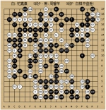 围棋汽车拉力赛第二轮战罢：柯洁、柁嘉熹两连胜 - 中国西藏网
