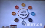 【砥砺奋进的五年】海外追逃追赃不停步  西藏主动作为取战果 - 中国西藏网