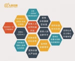 进入新时代！习近平这19个新提法你一定要知道 - 中国西藏网