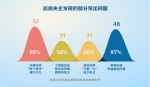 中央一级巡视全覆盖任务完成近80% - 中国西藏网