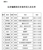 中国西藏网人才招聘考试方案公告 - 中国西藏网