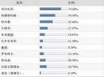 盘点2016：西藏不得不去的著名景点 - 中国西藏网