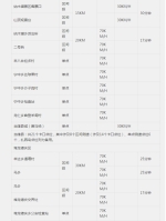 权威发布：4月1日起，拉萨所有区间测速将正式启用！ - 新华网西藏